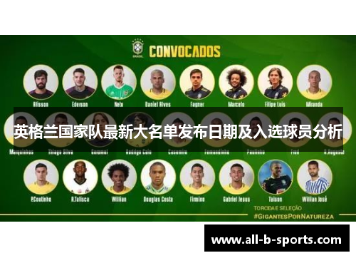 英格兰国家队最新大名单发布日期及入选球员分析