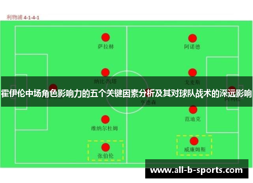 霍伊伦中场角色影响力的五个关键因素分析及其对球队战术的深远影响 霍伊伦中场角色影响力的五个关键因素分析及其对球队战术的深远影响