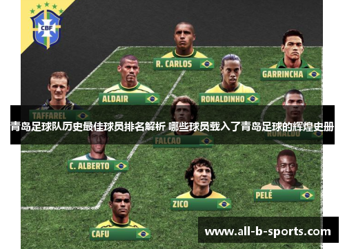 青岛足球队历史最佳球员排名解析 哪些球员载入了青岛足球的辉煌史册
