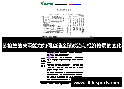 苏格兰的决策能力如何塑造全球政治与经济格局的变化 苏格兰的决策能力如何塑造全球政治与经济格局的变化