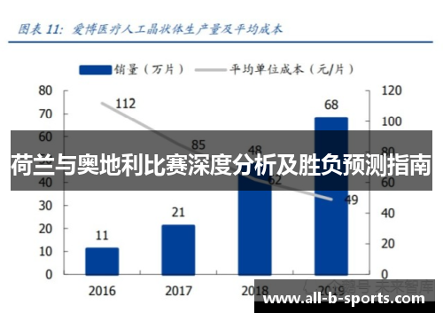 荷兰与奥地利比赛深度分析及胜负预测指南