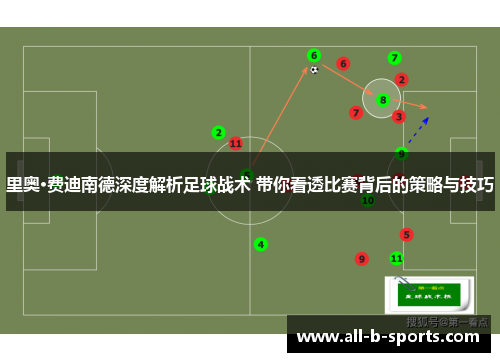 里奥·费迪南德深度解析足球战术 带你看透比赛背后的策略与技巧