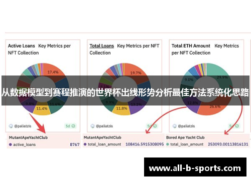 从数据模型到赛程推演的世界杯出线形势分析最佳方法系统化思路 从数据模型到赛程推演的世界杯出线形势分析最佳方法系统化思路