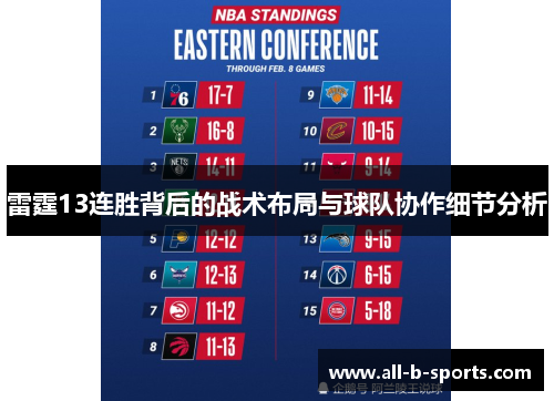 雷霆13连胜背后的战术布局与球队协作细节分析 雷霆13连胜背后的战术布局与球队协作细节分析